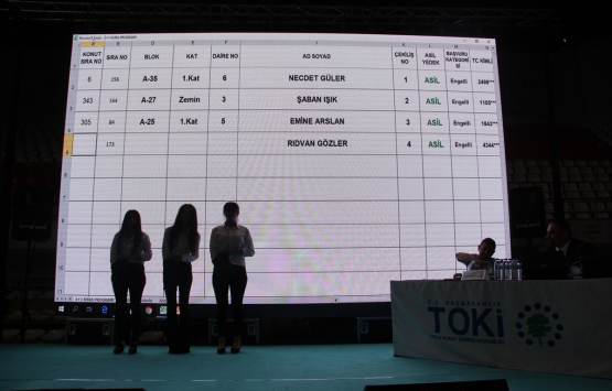 TOKİ Kuzeyşehir 2+1, 3+1, 4+1 kura sonucu kazananları!