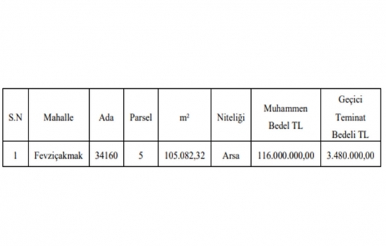 Konya Karatay da 116 milyon TL ye satılık arsa!