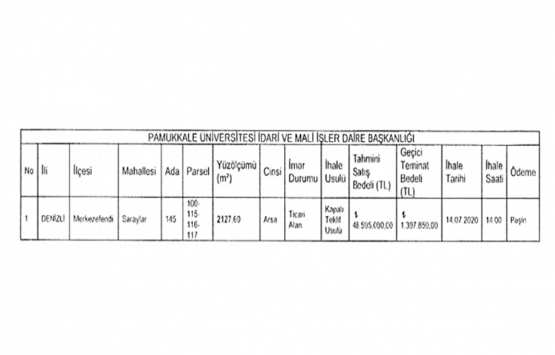 Pamukkale Üniversitesi nden 46.6 milyon TL ye satılık gayrimenkul!