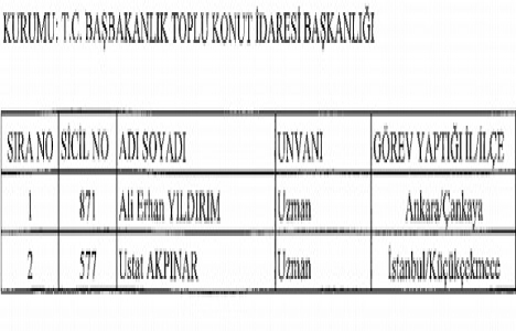 TOKİ den 2 uzman görevden alındı!