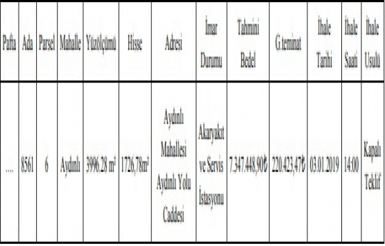 Tuzla Belediyesi nden 7.3 milyon TL ye satılık arsa!