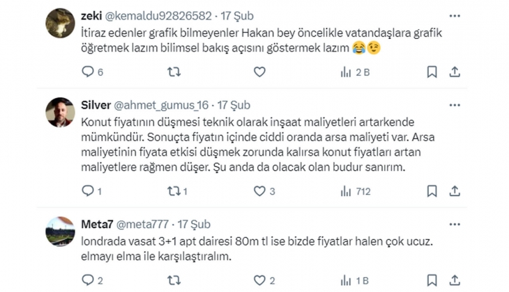 İnşaat maliyetleri katlandı, konut fiyatları yükselir mi? TCMB eski başekonomisti Tekrar değerlendirin dedi!