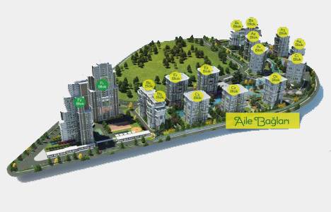 Başakşehir Bahçetepe İstanbul vaziyet planı!