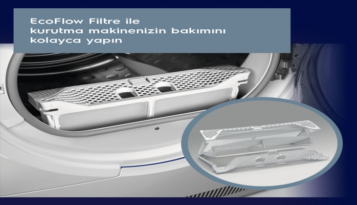Havalar yağmurlu diye üzülmeyin! Electrolux PerfectCare 700 hem yıkar hem kurutur! 4 Eylül 2022 Fiyat listesi..