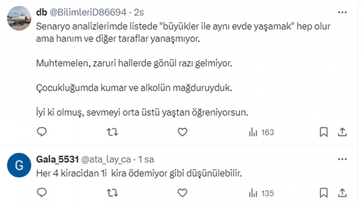 Hanehalklarının yüzde 8,4 ü başkasının evinde kira ödemeden oturuyor!