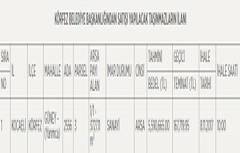 Kocaeli Körfez de 5.5 milyon TL ye satılık arsa!