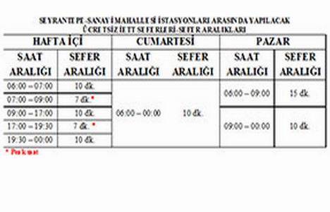 Sanayi - Seyrantepe Metrosu na 3. Tünel geliyor!