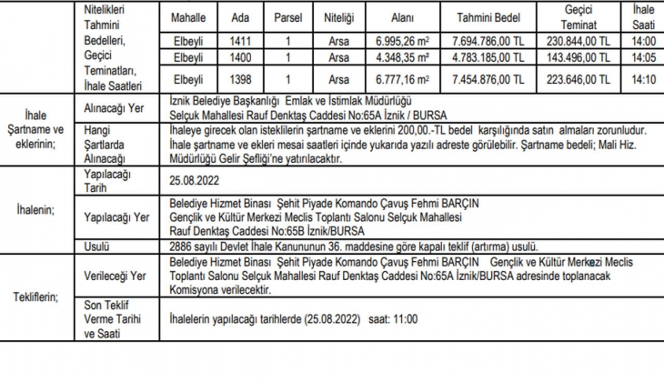 Bursa İznik te 3 arsa satılıyor! Arsa alacaklar dikkat!