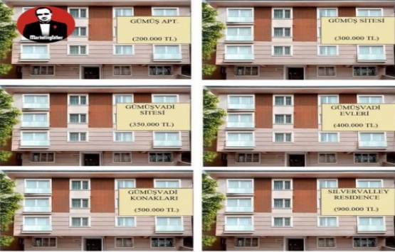Havalı isimler konut fiyatlarını şişiriyor!