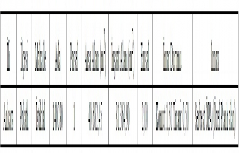 Ankara Polatlı da 30,5 milyon TL ye inşaat ihalesi!