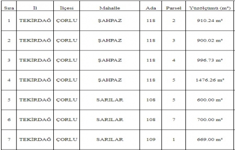 Çorlu da 4.8 milyon TL ye satılık 13 gayrimenkul!