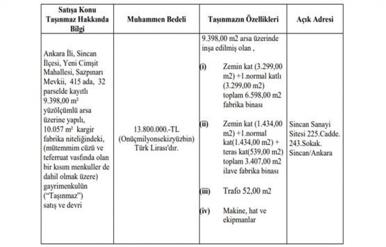 TMSF, Birleşim Varlık Yönetim in Sincan daki fabrikasını satışa çıkardı!