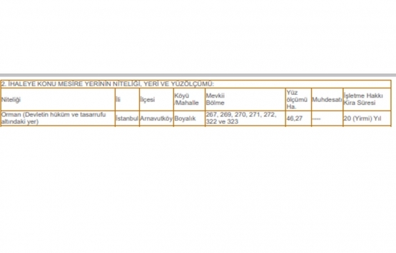 Çatalca da 21.6 milyon TL ye 20 yıllığına kiralık mesire yeri!