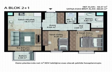Esenler Havaalanı kentsel dönüşüm evlerinin planları belli oldu!