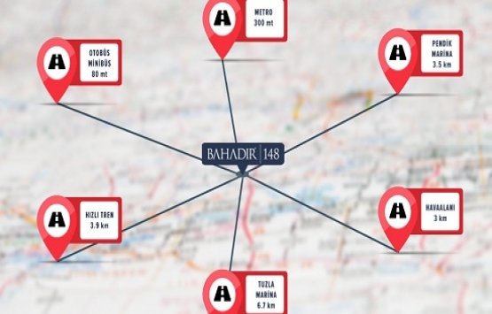 Bahadır 148 projesi nerede?