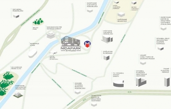  Tahincioğlu Nidapark Ayyıldız nerede? İşte konum!