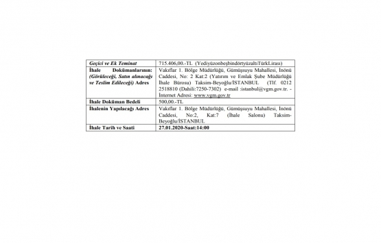İstanbul Fatih te 39 milyon TL ye onarım karşılığı kiralama ihaleleri!