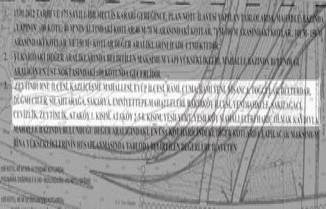 Kazlıçeşme ve Ataköy, silüet plan tadilatından muaf tutuldu!