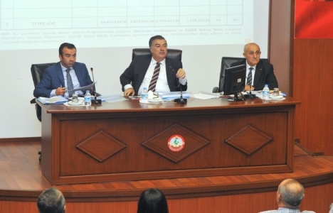  Osmaniye'de yatırımlara 129 milyon 376 bin TL harcandı!