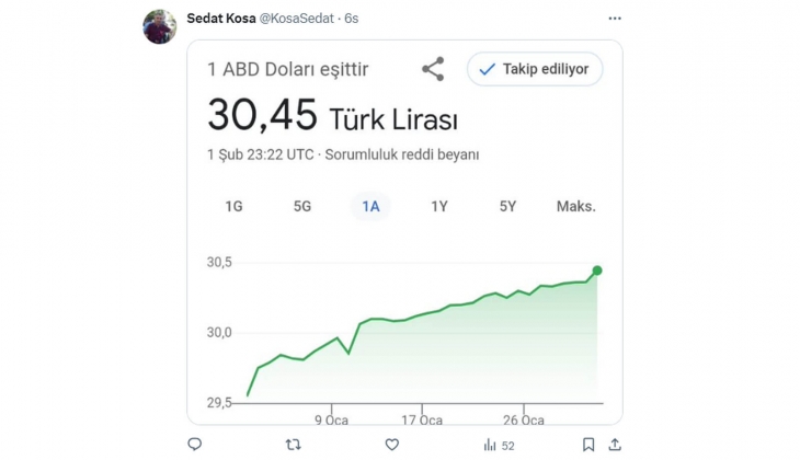 Dolar yerinde sayıyor, konut fiyatları düşüyor: Tek kazandıran Borsa İstanbul!