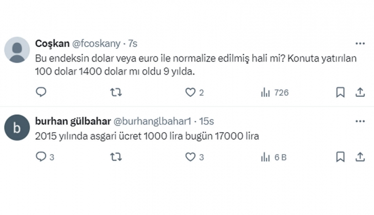 2015 te 1 milyon TL olan evin fiyatı, 2023 ün sonunda 15 milyon TL ye dayandı!