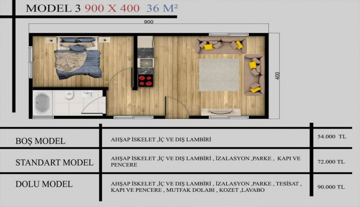 66 Bin liraya prefabrik ev sahibi olun! İşte kampanyalı evler ve Mart 2022 fiyat listesi…