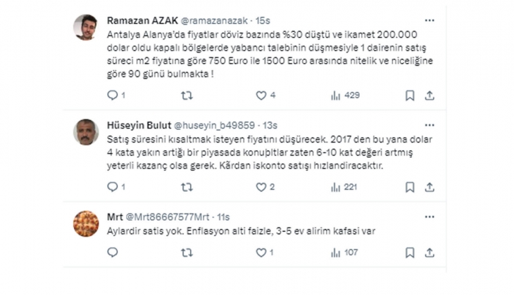Türkiye de bir konut ortalama 61 günde satılıyor! Büyükşehirlerde bu süre kaç gün? Vatandaşlar ne dedi? 
