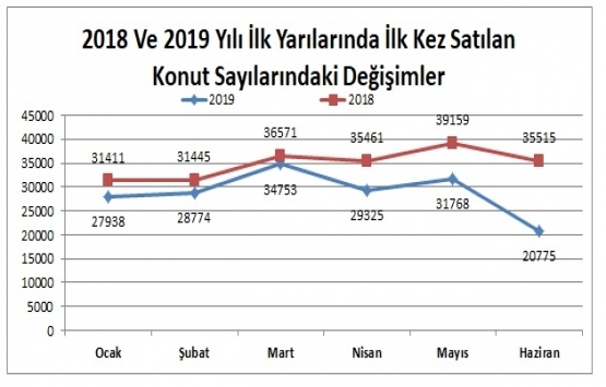 Meyve veren ağacı keserek yeni bir ağaç elde edebilen yoktur!