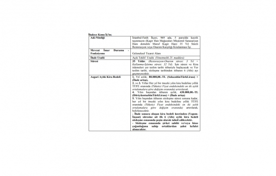 İstanbul Fatih te 39 milyon TL ye onarım karşılığı kiralama ihaleleri!