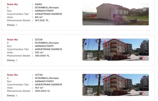 Kamu bankalarından satılık ucuz ev ilanları!