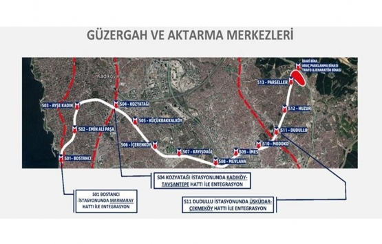 Dudullu-Bostancı Metro Hattı nın yapımına yeniden başlandı!