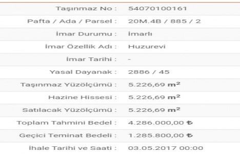 Sakarya da 4.2 milyon TL ye satılık gayrimenkul!