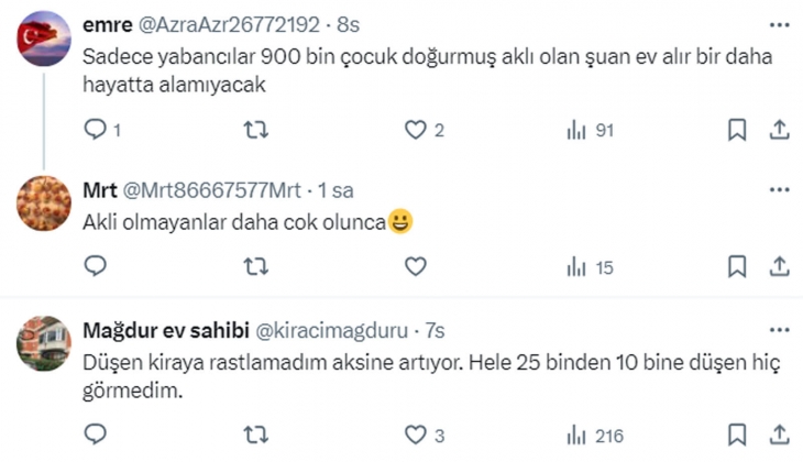 Konut alan da kiralayan da kalmadı: 6 ay önce 25 bin TL olan ev, şimdi 15 bin TL ye düştü!