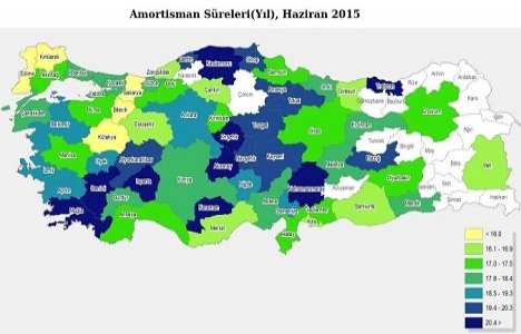 2. El Konut Fiyat Endeksi Haziran 2015 raporu yayınlandı!