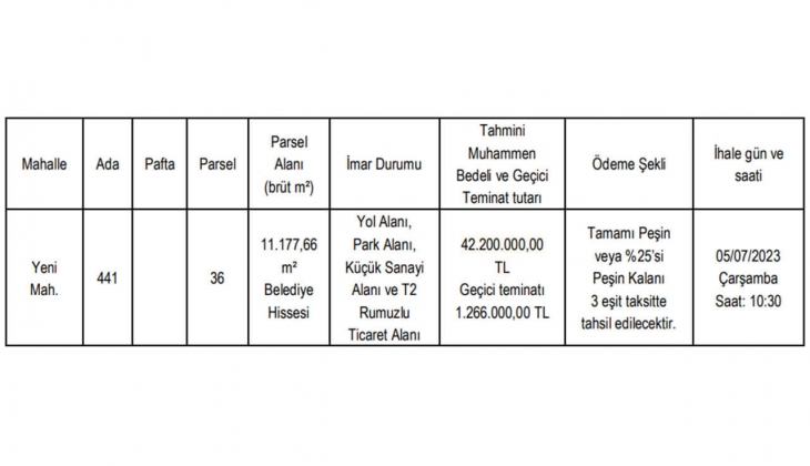 Bursa da 3 taksitle KDV den muaf gayrimenkul satılacak!