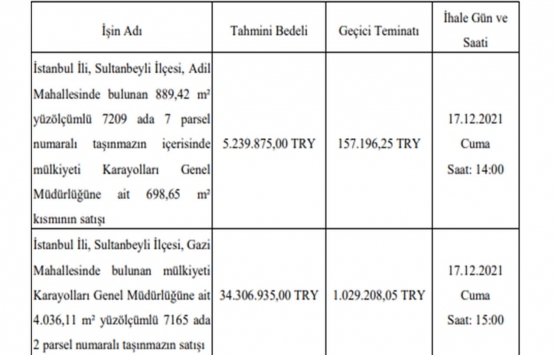 Ulaştırma ve Altyapı Bakanlığı İstanbul daki 2 gayrimenkulü 39.5 milyon TL ye satıyor!