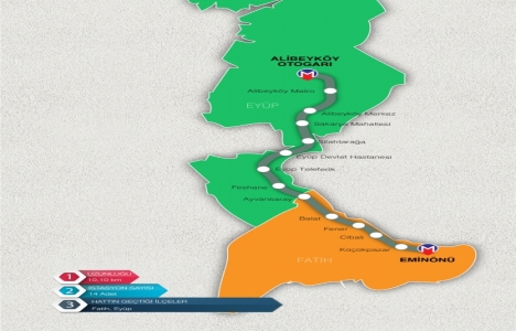 İstanbul da inşaatı devam eden 18 metro hattı haritası!