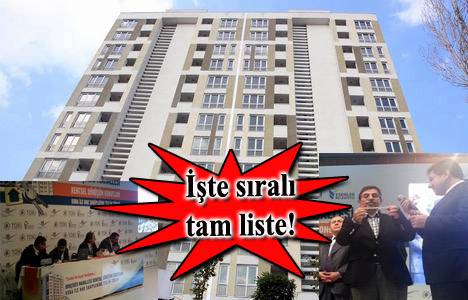 Esenler Oruçreis kentsel dönüşüm evleri kura sonuçları! 