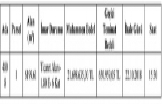 Gebze Belediyesi nden 21.6 milyon TL ye satılık arsa!