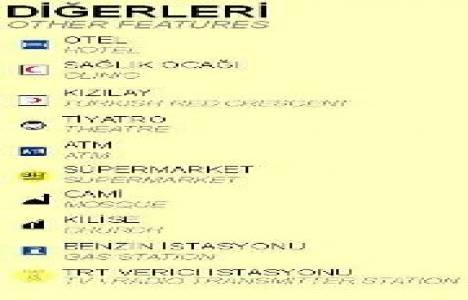 İmar harita işaretleri!