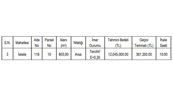 Belediyeden İzmir Karaburun da imarlı arsa fırsatı!