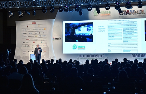 Türkiye İMSAD çevreci yaklaşımlarını AB standartlarına çevirdi!