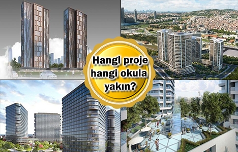  Kadıköy'de üniversitelere yakın 8 konut projesi!