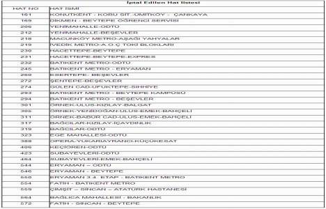 Sincan ve Çayyolu Metrosu na EGO ring seferleri başlıyor!