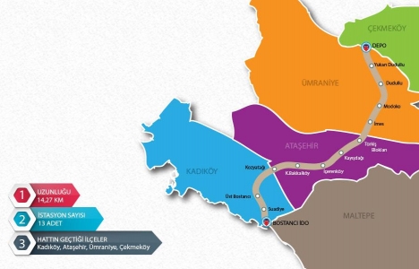 İşte İstanbul da inşaatı devam eden 7 metro hattı!