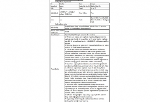 İstanbul da kat karşılığı inşaat yapım işi ihalesi!