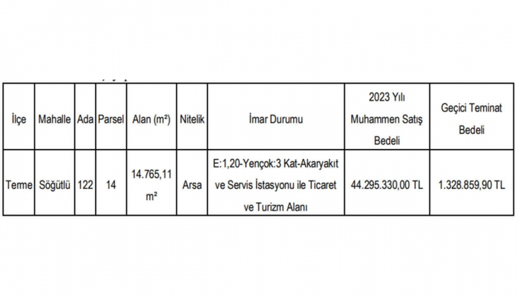 Belediyeden o ilde 6 taksitle imarlı arsa fırsatı!