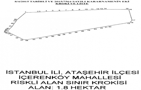 Kadıköy ve Ataşehir de kentsel dönüşüm alanı ilan edildi!