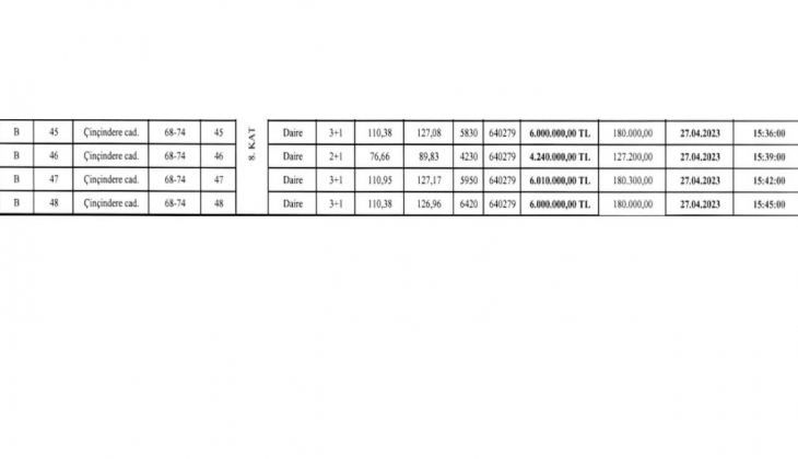 Semt Güngören de 48 adet konut satılıyor! 1+1, 2+1, 3+1 ev sahibi olmak isteyen hemen baksın!
