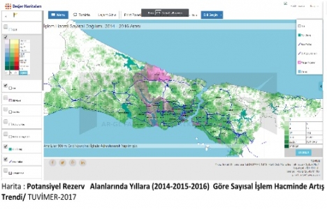 Gayrimenkul arzı son 2 yılda 3 kat arttı!